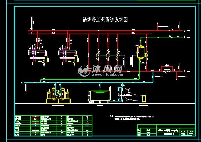 工艺管道系统图