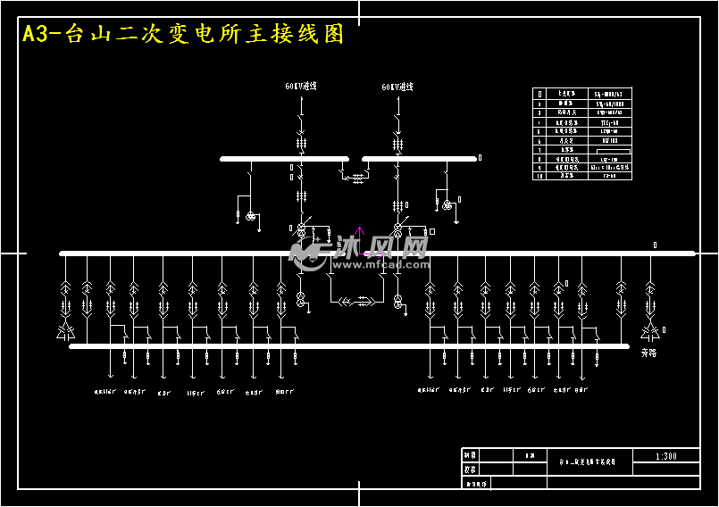 a3-台山二次变电所主接线图