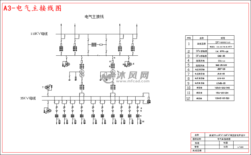 a3-电气主接线图