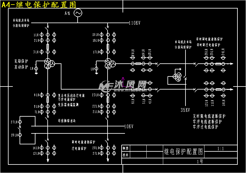 大店二次变电站继电保护及二次回路设计