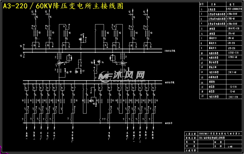 大成新建220kv降压变电所电气部分设计