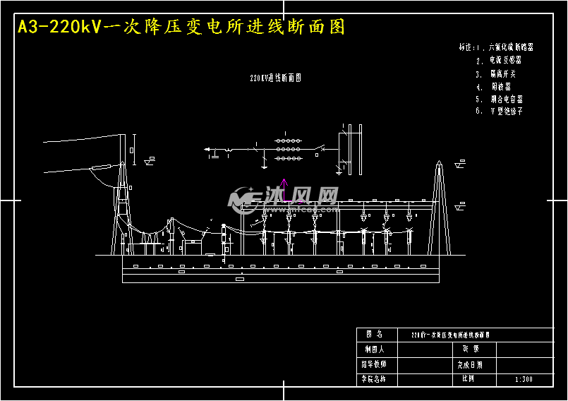 a3-220kv一次降压变电所进线断面图