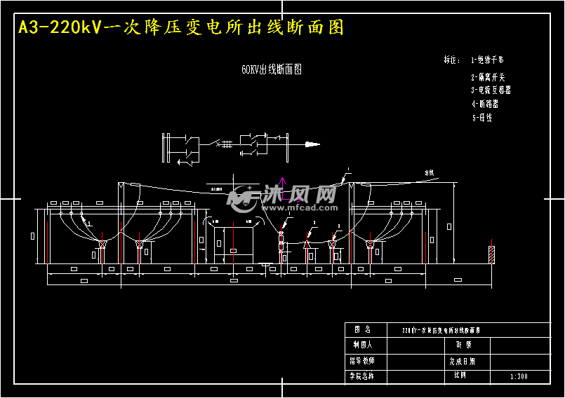 a3-220kv一次降压变电所出线断面图