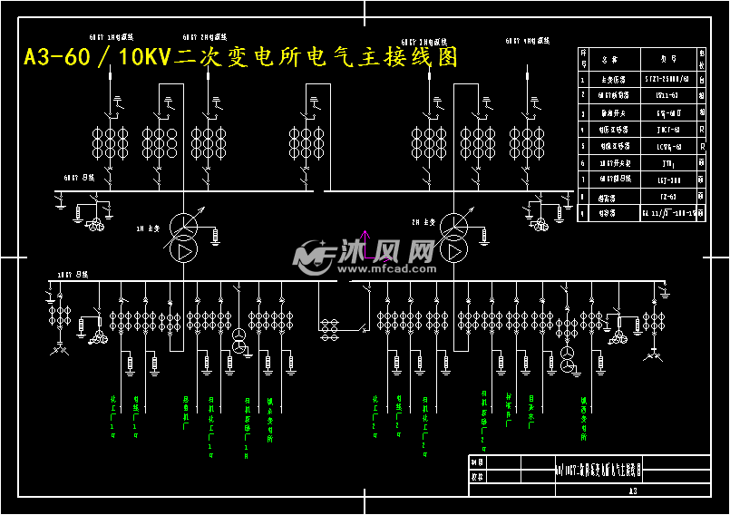 60∕10kv二次降压变电所电气初步设计