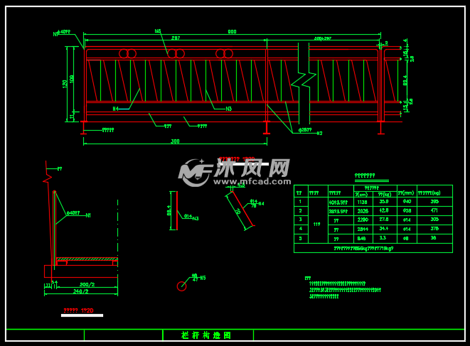 栏杆构造图