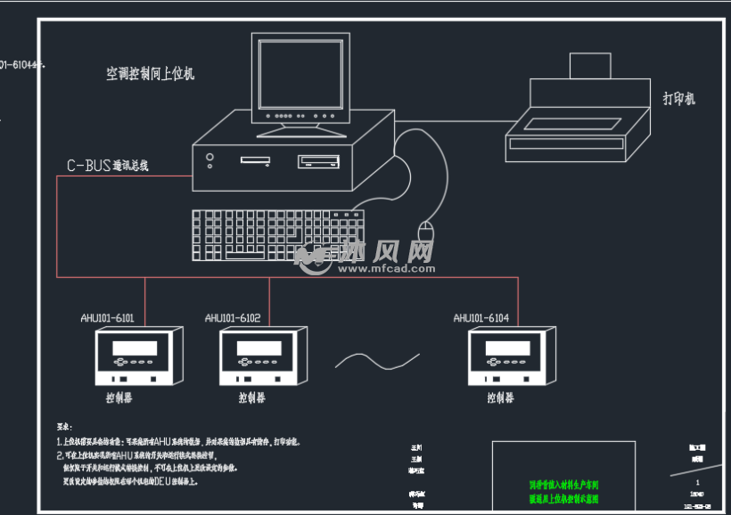 暖通用上位机控制示意图