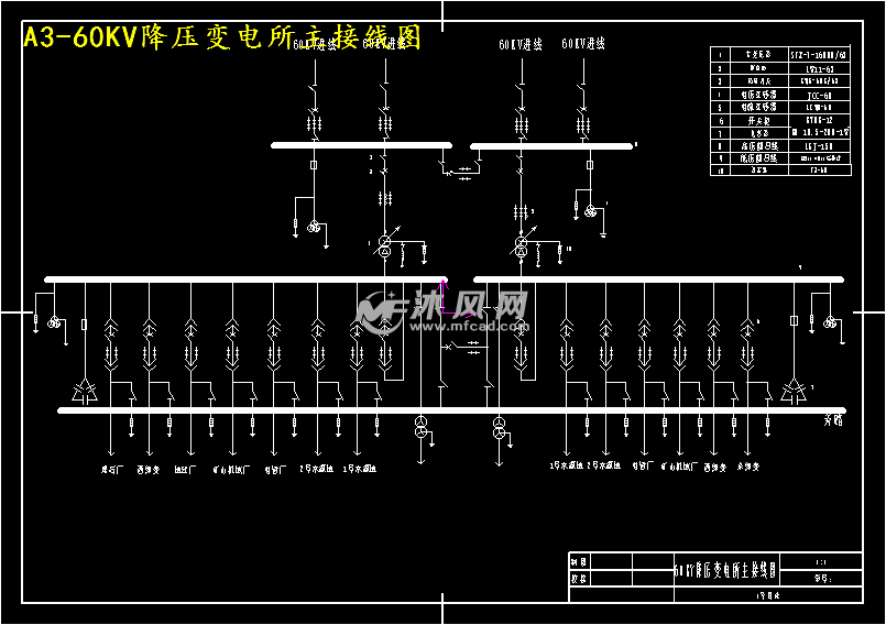 a3-60kv降压变电所主接线图