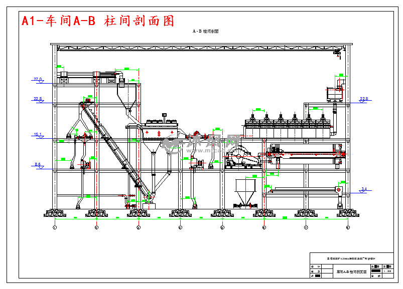 a1-车间a-b 柱间剖面图