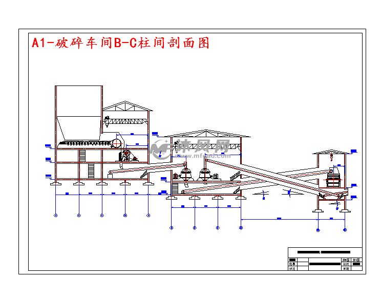 a1-破碎车间b-c柱间剖面图