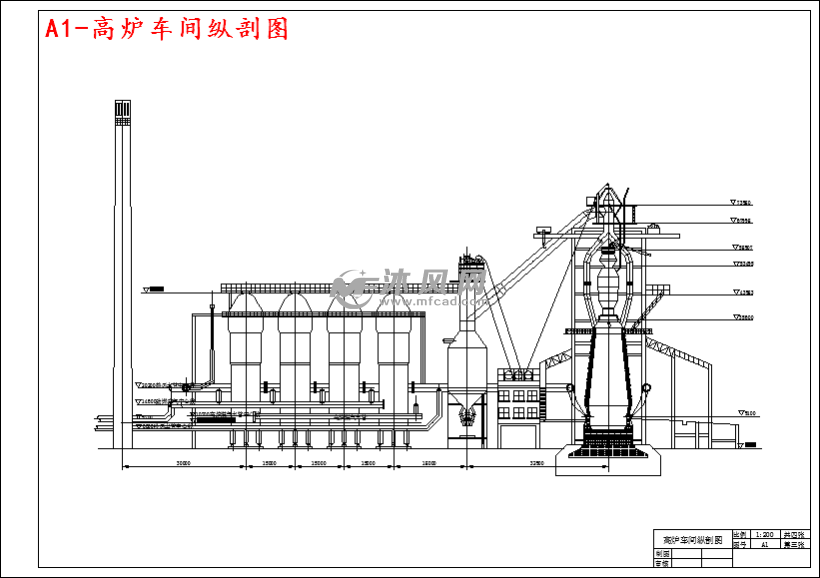 年产210万吨炼钢生铁高炉车间设计