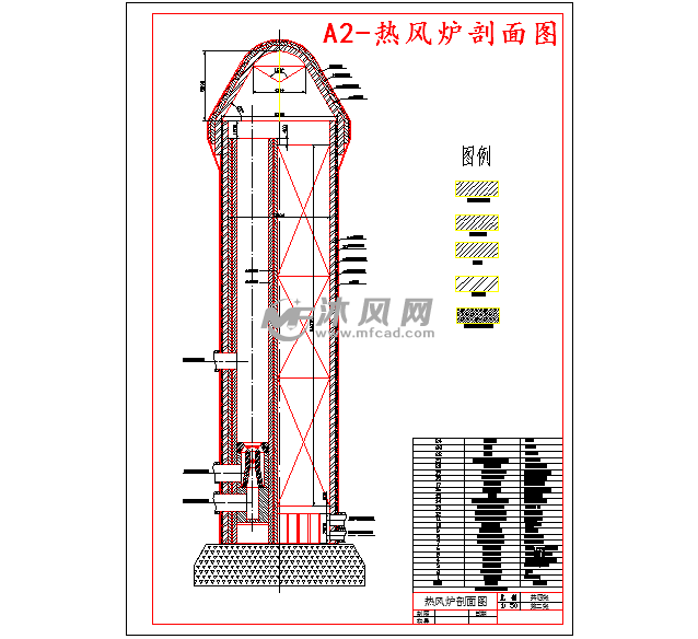 a2-热风炉剖面图