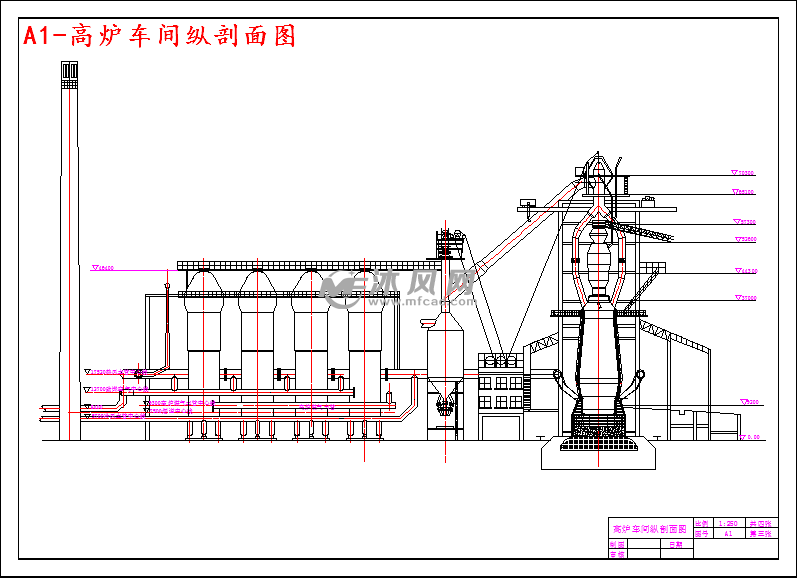 年产生铁430万吨的高炉车间设计