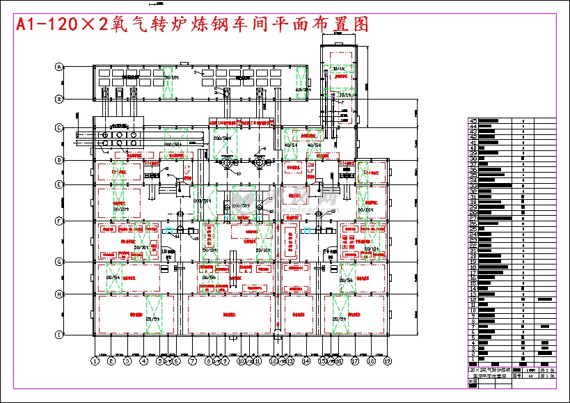 a1-120×2氧气转炉炼钢车间平面布置图