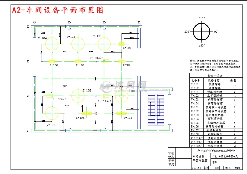 a2-车间设备平面布置图