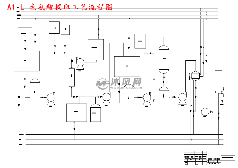 a1-l-色氨酸提取工艺流程图