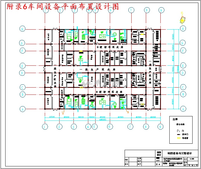 年产5000万粒软胶囊生产车间工艺设计