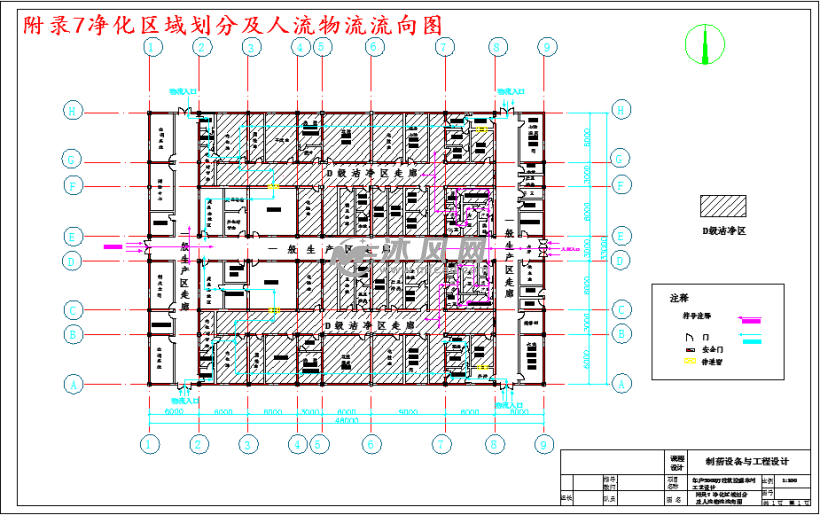 年产5000万粒软胶囊生产车间工艺设计