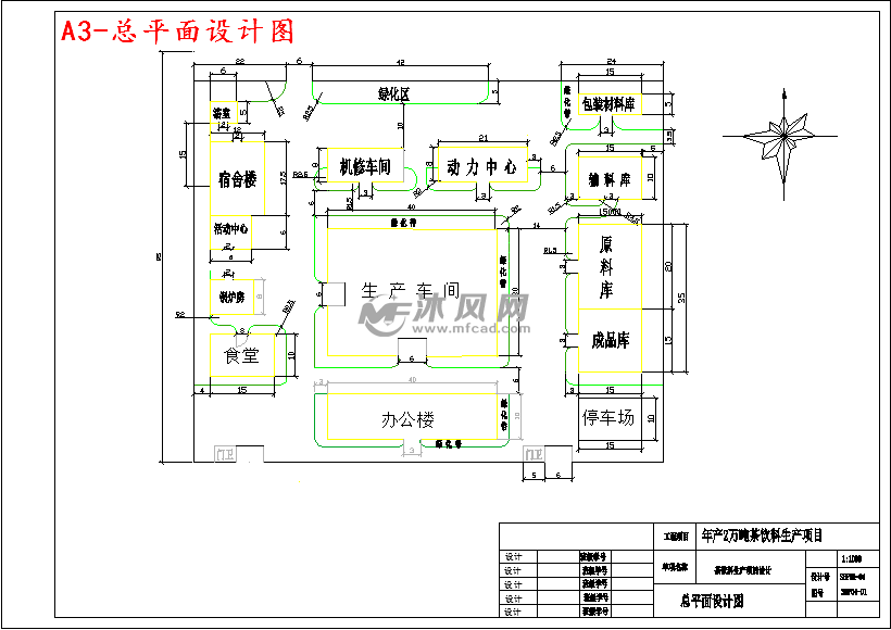 a3-总平面设计图