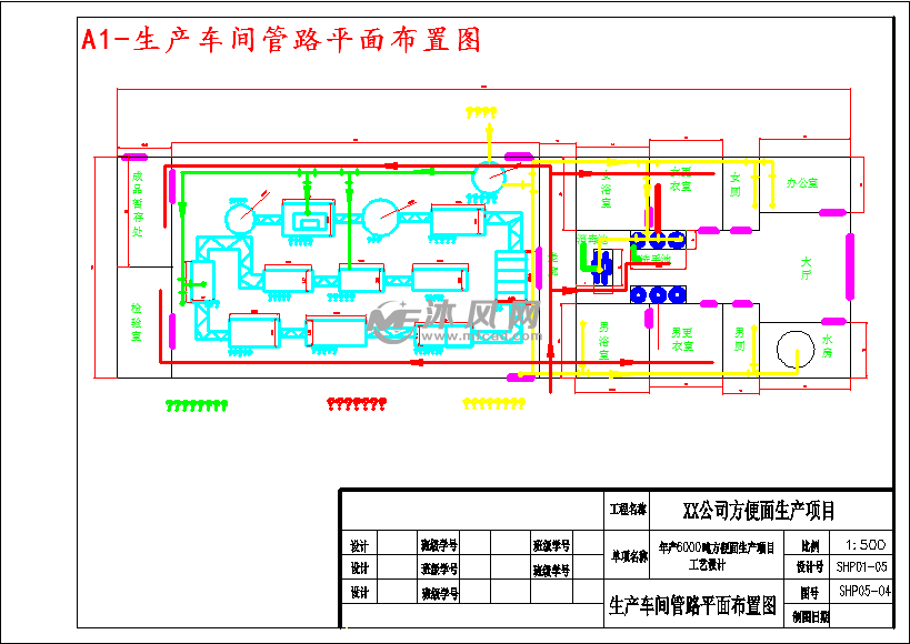 年产6000吨方便面生产项目工厂设计