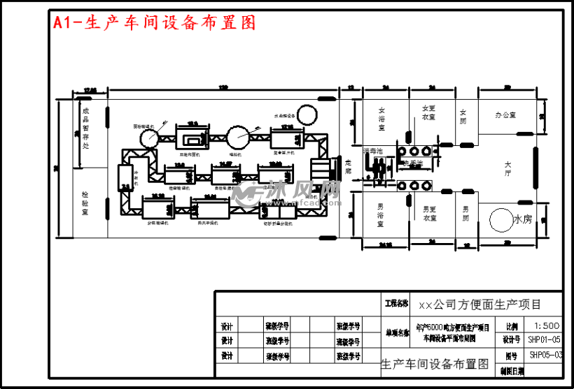 年产6000吨方便面生产项目工厂设计