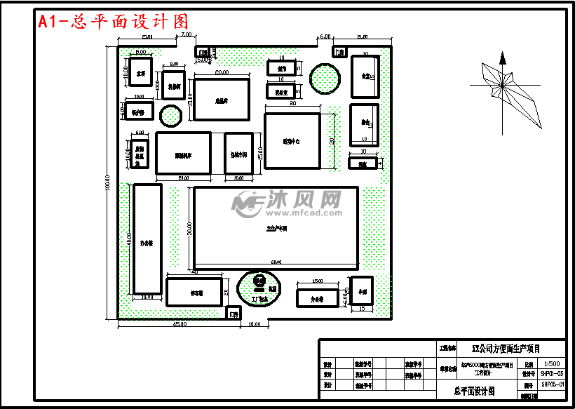 年产6000吨方便面生产项目工厂设计