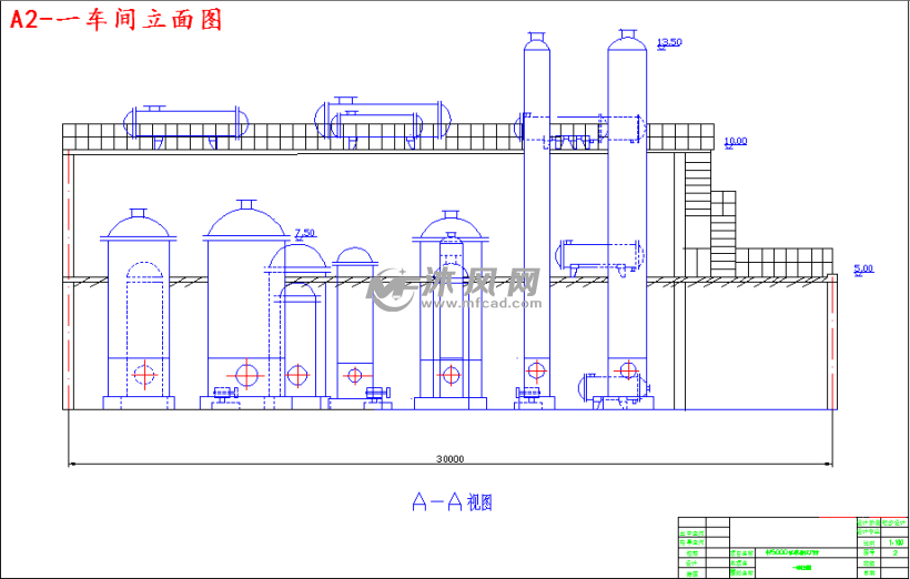 a2-一车间立面图