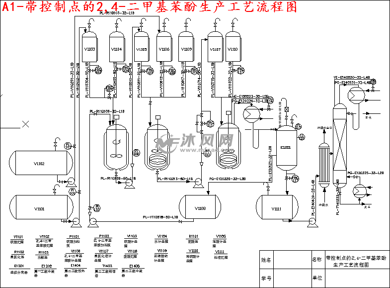 年产500吨2,4-二甲酚重氮化反应釜设