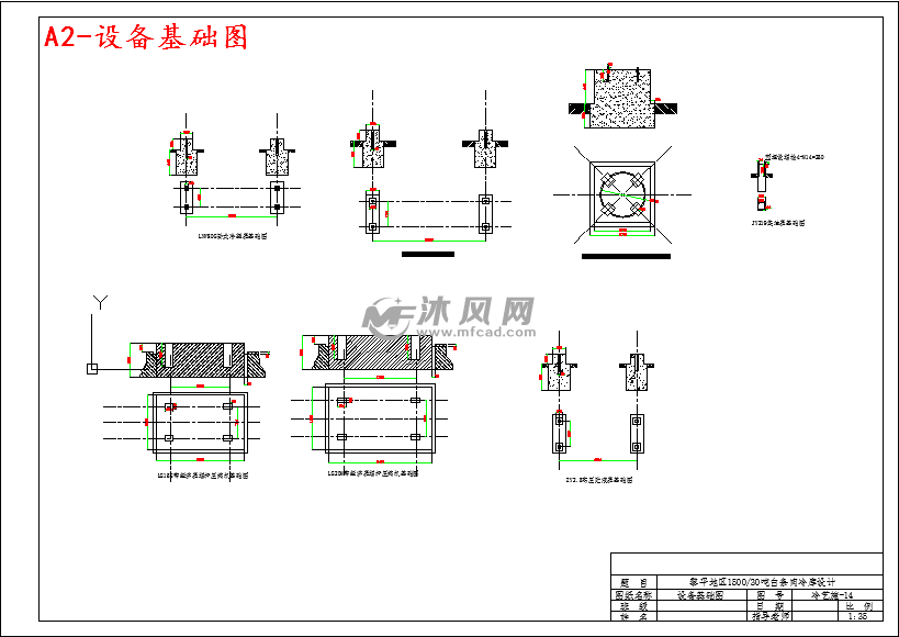 a2-设备基础图