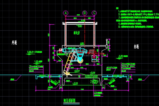 闸室剖面图