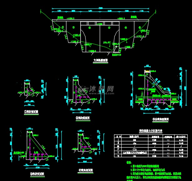 重力坝工程节点详图,包含大坝平面图,大坝下游立视图,大坝纵剖面图