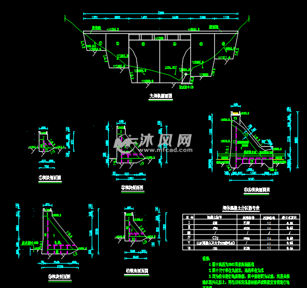 蓄水坝混凝土重力坝工程节点详图- 大坝堤防图图纸