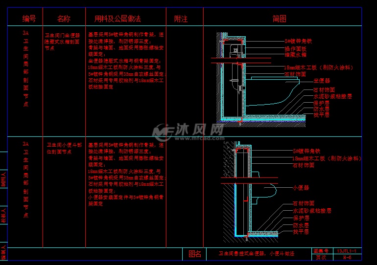 悬挂式坐便器/玻璃栏杆扶手等施工节点详图