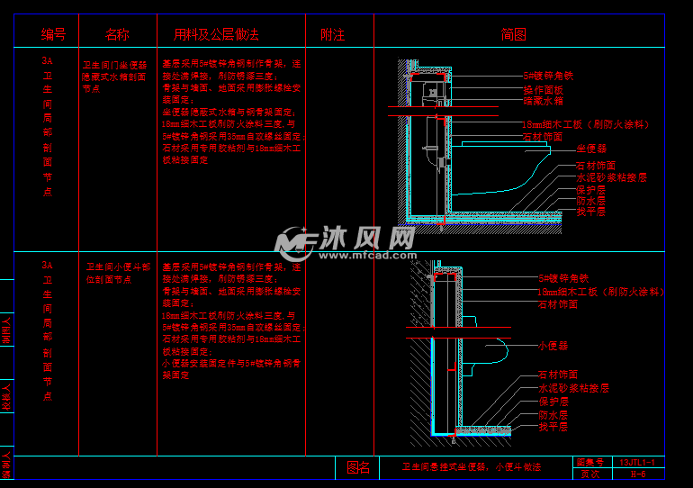 悬挂式坐便器/玻璃栏杆扶手等施工节点详图