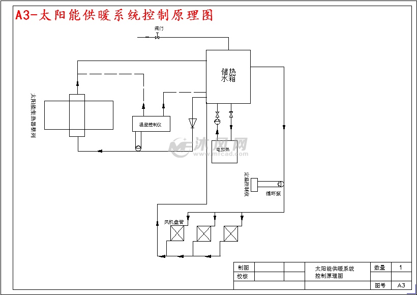 北京某三层办公大楼太阳能供暖系统设计- 设计方案图纸 - 沐风网