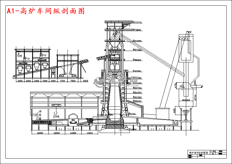 年产炼钢生铁250万吨的高炉炼铁车间设计