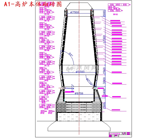 年产炼钢生铁270万吨的高炉车间设计- 设计方案图纸 - 沐风网