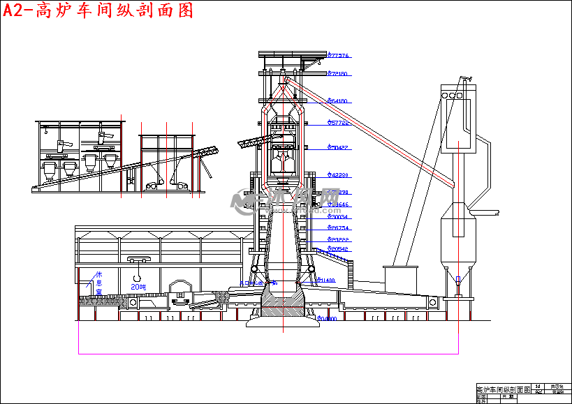 年产340万吨的高炉炼铁车间设计