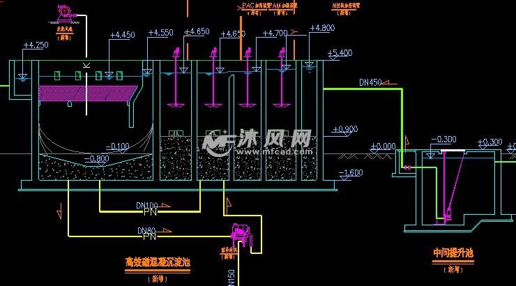 高效磁混凝沉淀池