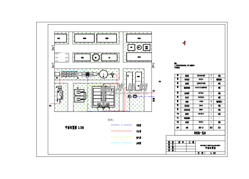 化工厂废水处理工程设计 设计方案图纸 沐风网