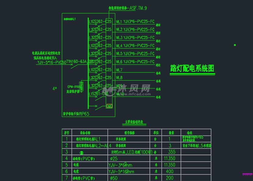 大学校园道路照明工程专项图纸- 电气工程图纸 - 沐风网