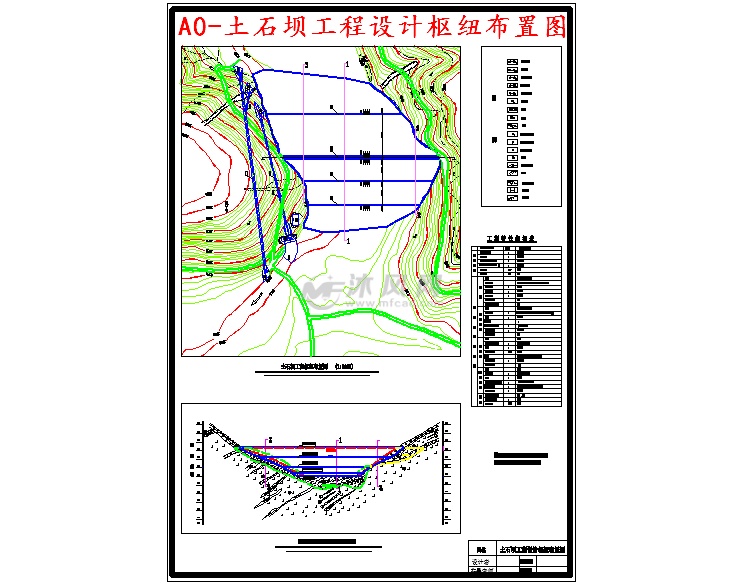 a0-土石坝工程设计枢纽布置图