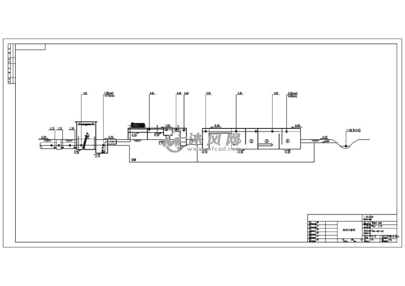 污水厂工艺,高程及管线平面布置图