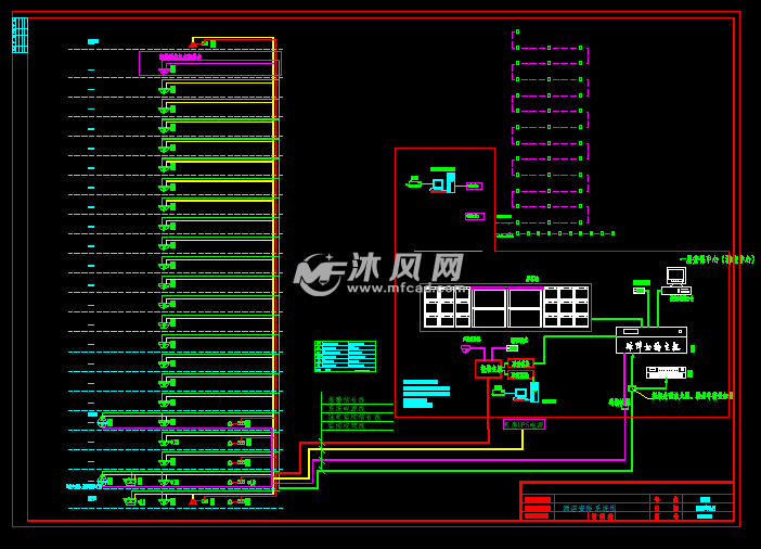 其他电气图纸          资料目录    系统,原理图:  1,酒店安防系统图