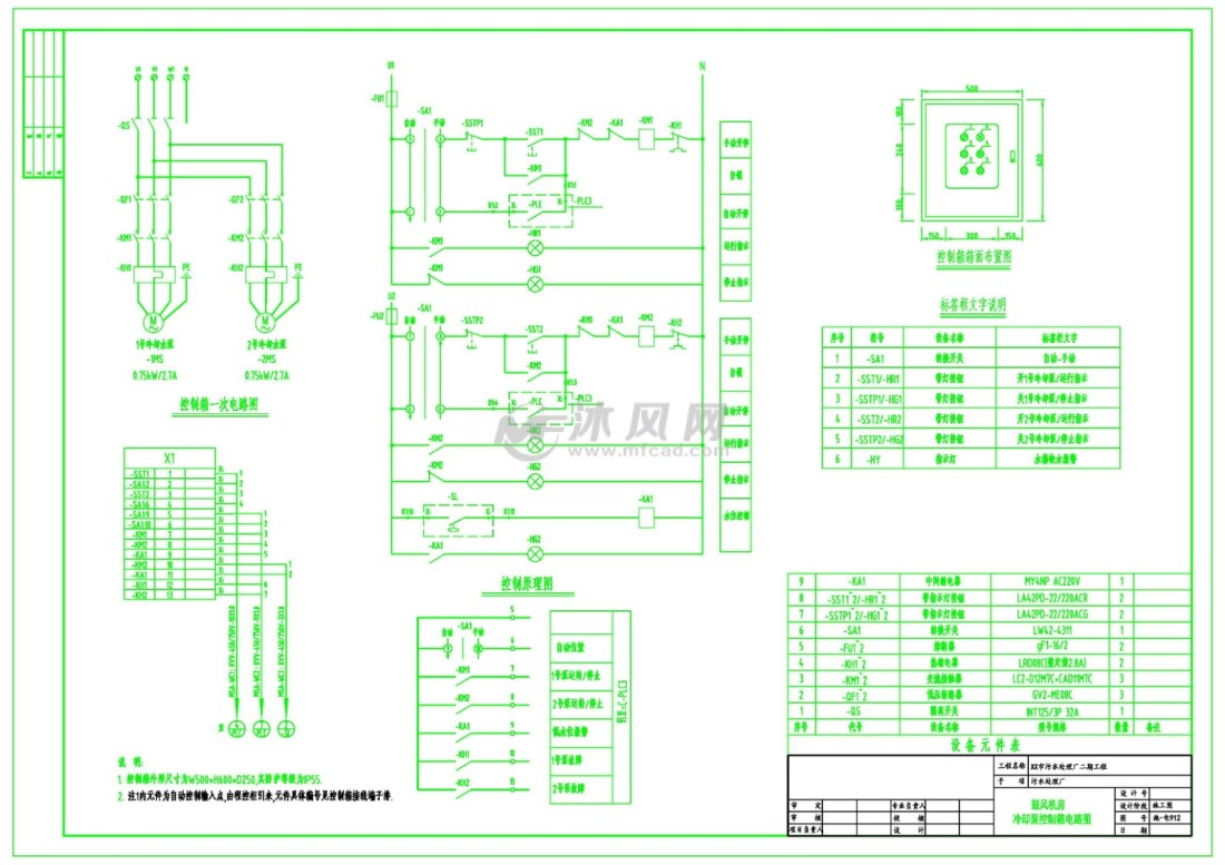 市政污水处理厂电气设备安装施工设计图