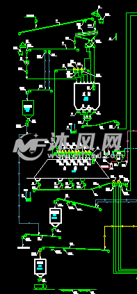 选煤厂设备设备流程图