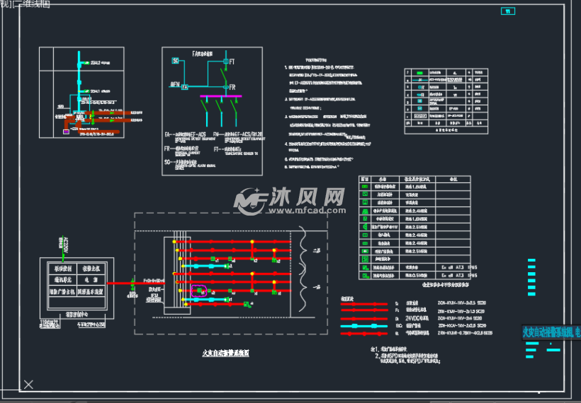 火灾自动报警系统图,电气火灾监控系统图