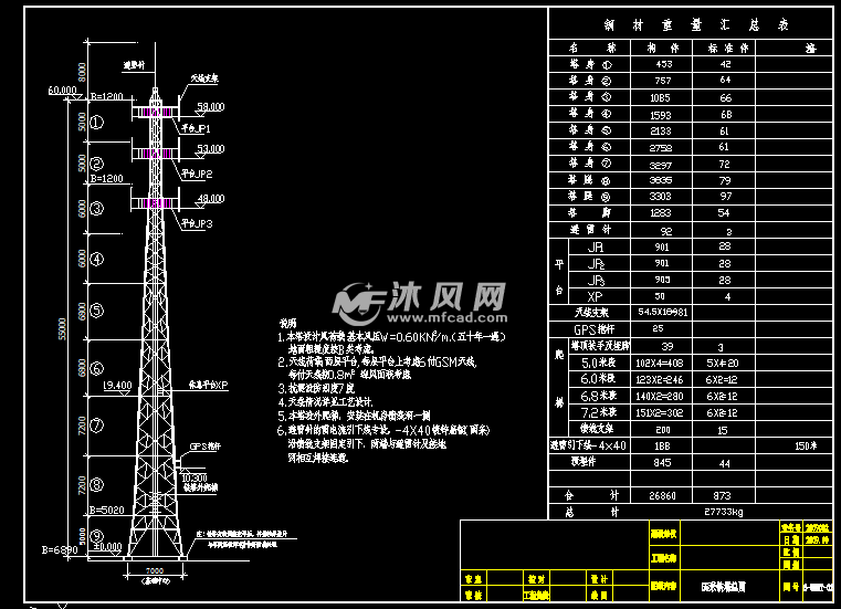 55米通信塔/铁塔结构设计图 - 建筑模型图纸 - 沐风网