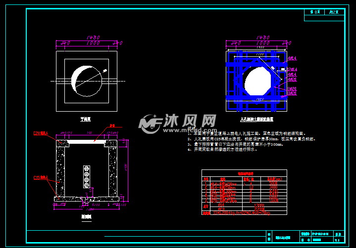 电缆入地通信设计图