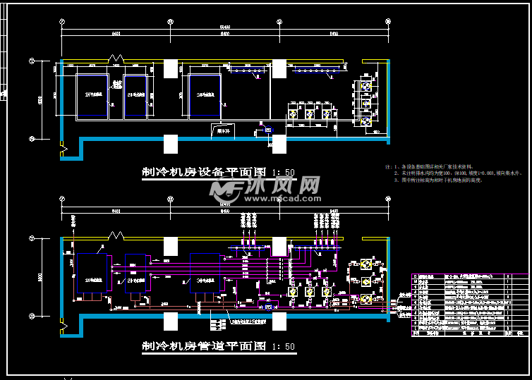 并配以相应的冷热水泵,冷却水泵,冷却塔胀水箱及管道系统