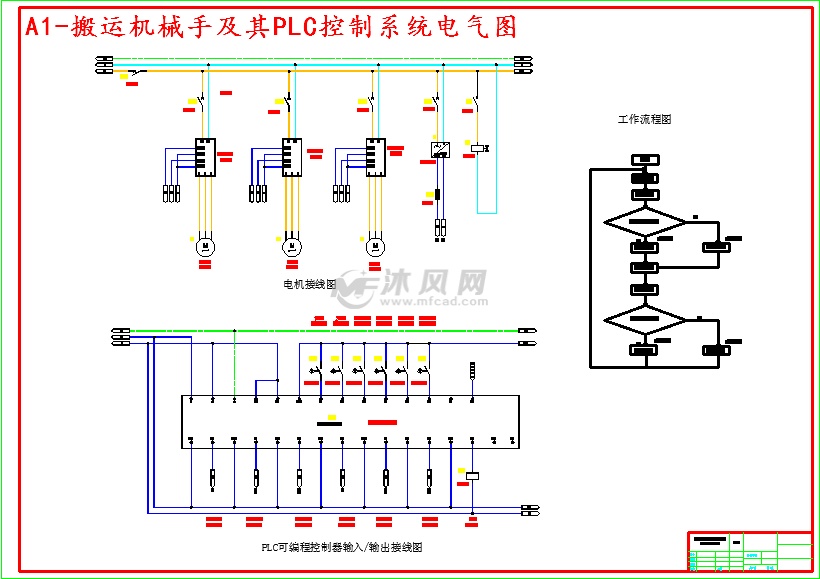 a1-搬运机械手及其plc控制系统电气图